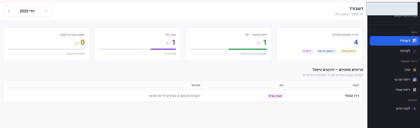 לוח בקרה למשרד רואי חשבון ב-SmarTik